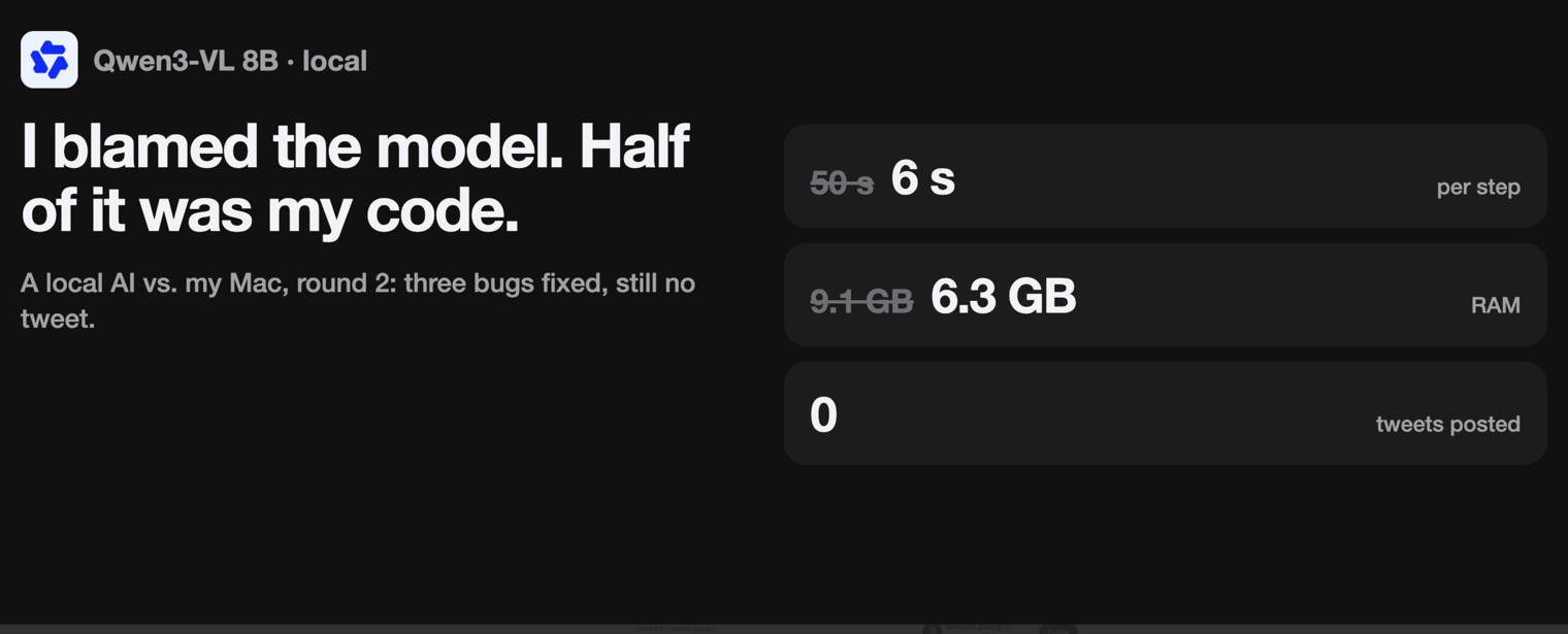 I blamed the model. Half of it was my code - Qwen3-VL 8B benchmark
